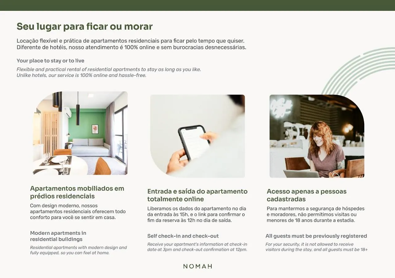 Nomah - Studios Por Temporada Em Pinheiros Sao Paulo 0*,  Brazil